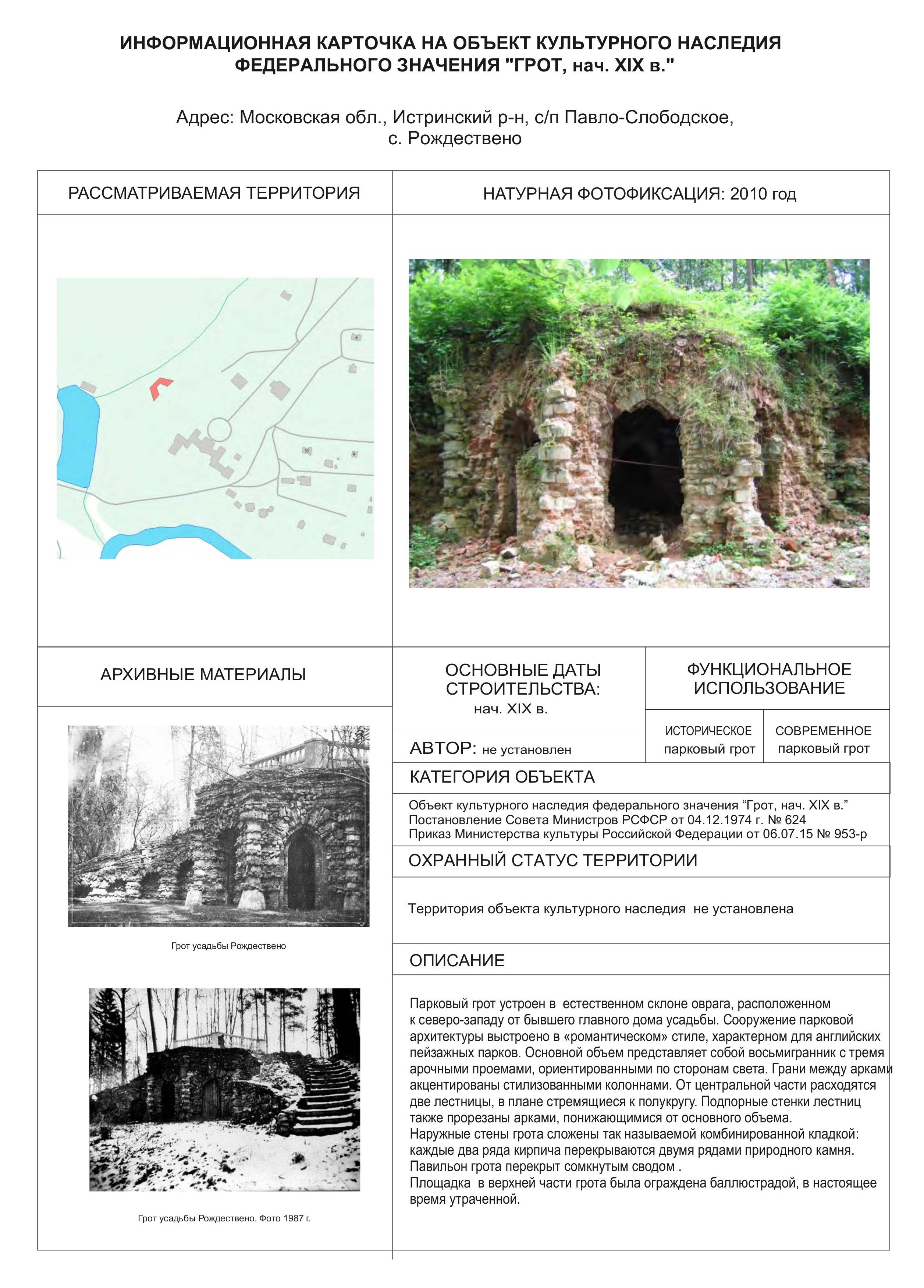 Истории - Интервью - Усадьба Рождествено: сохраняем историю - Истра.РФ